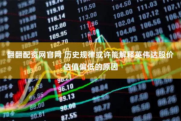翻翻配资网官网 历史规律或许能解释英伟达股价估值偏低的原因